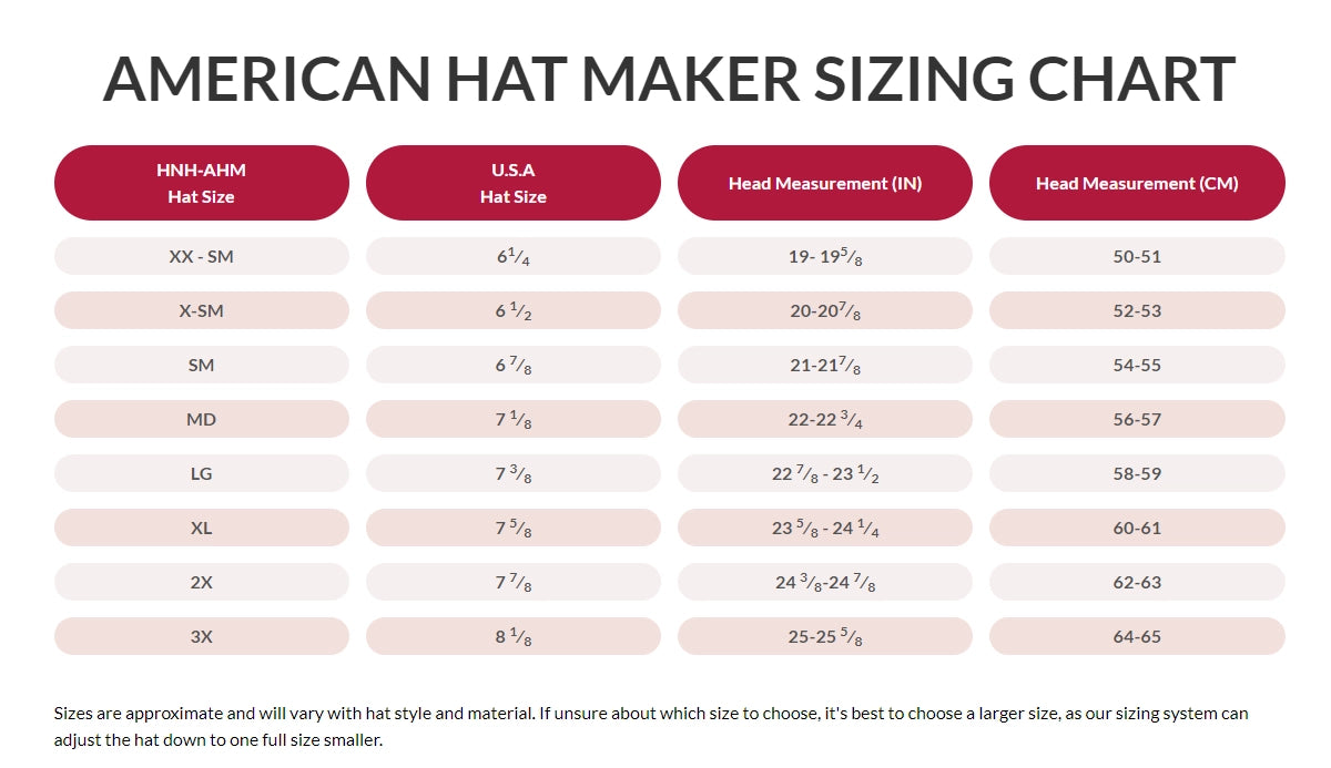 American Hat Makers Austin Straw Cowboy Hat