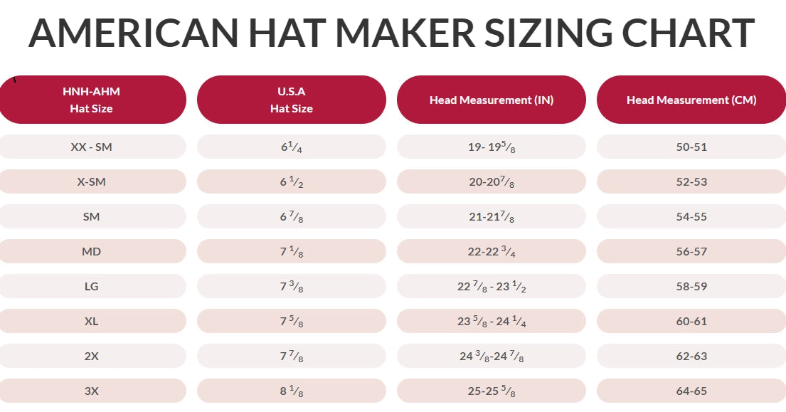 American Hat Makers Austin Straw Cowboy Hat